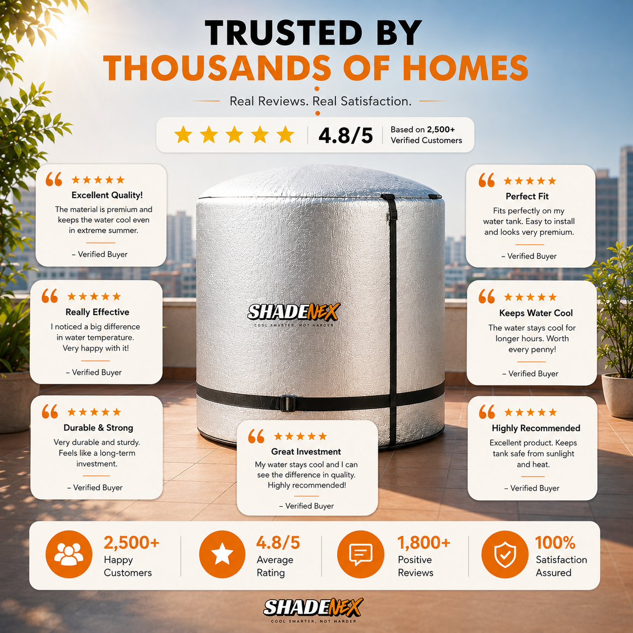 Shadenex™ Water Tank Thermal Protector